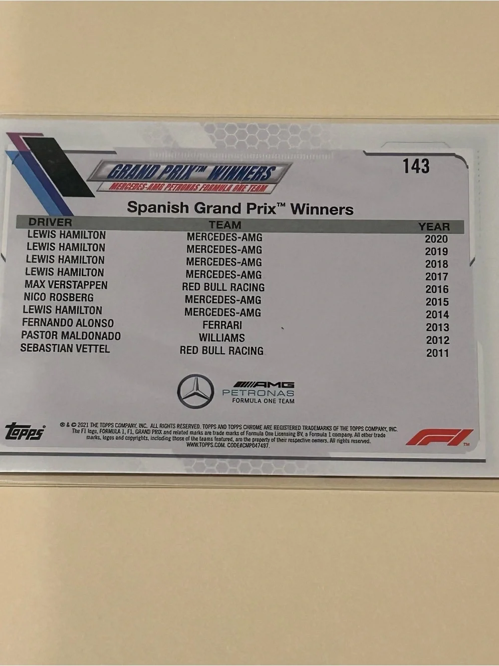 Lewis Hamilton Mercedes Formula 1 Trading Card - Blue & Black